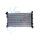 CLIMTEX CH1-286 Kühler, Motorkühlung