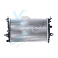 CLIMTEX CH1-640 Kühler, Motorkühlung
