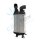 CLIMTEX CH4-615 Ladeluftkühler