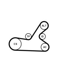 CONTINENTAL CTAM 6PK1145K4 Keilrippenriemensatz