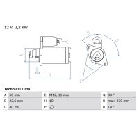 BOSCH 0 986 025 400 Starter