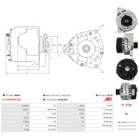 AS-PL A0401 Generator