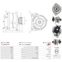 AS-PL A2066 Generator