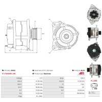 AS-PL A3222 Generator