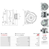 AS-PL A5124 Generator