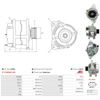 AS-PL A6202 Generator