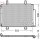 DENSO DCN47007 Kondensator, Klimaanlage