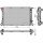 DENSO DRM02023 Kühler, Motorkühlung