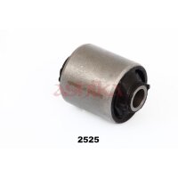 ASHIKA GOM-2525 Lagerung, Lenker