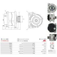 AS-PL A3263 Generator