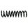Spiralfeder SACHS 994 224 Hinterachse 380mm - 1 Stück