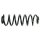Fahrwerksfeder Halter SACHS 996 643 Hinterachse 359mm - 1 Stück