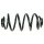SACHS 996 706 Fahrwerksfeder