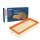 BOSCH F 026 400 510 Luftfilter