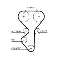 GATES KP15631XS-1 Wasserpumpe + Zahnriemensatz