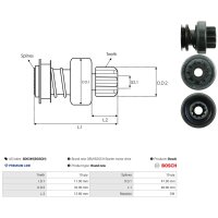 AS-PL SD0349(BOSCH) Freilaufgetriebe, Starter