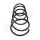 PROFLEX AUTOMOTIVE PX1-0428 Fahrwerksfeder