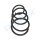 PROFLEX AUTOMOTIVE PX1-0435 Fahrwerksfeder