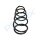 PROFLEX AUTOMOTIVE PX1-0481 Fahrwerksfeder