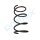 PROFLEX AUTOMOTIVE PX1-0514 Fahrwerksfeder