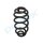 PROFLEX AUTOMOTIVE PX1-0588 Fahrwerksfeder