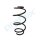 PROFLEX AUTOMOTIVE PX1-0617 Fahrwerksfeder