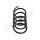 PROFLEX AUTOMOTIVE PX1-0636 Fahrwerksfeder