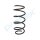 PROFLEX AUTOMOTIVE PX1-0668 Fahrwerksfeder