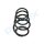 PROFLEX AUTOMOTIVE PX1-0703 Fahrwerksfeder
