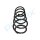 PROFLEX AUTOMOTIVE PX1-0709 Fahrwerksfeder