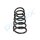 PROFLEX AUTOMOTIVE PX1-0720 Fahrwerksfeder