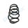 PROFLEX AUTOMOTIVE PX1-0771 Fahrwerksfeder