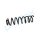 PROFLEX AUTOMOTIVE PX1-0836 Fahrwerksfeder