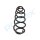 PROFLEX AUTOMOTIVE PX1-0880 Fahrwerksfeder