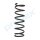 PROFLEX AUTOMOTIVE PX1-0981 Fahrwerksfeder
