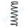 PROFLEX AUTOMOTIVE PX1-0981 Fahrwerksfeder