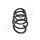 PROFLEX AUTOMOTIVE PX1-0206 Fahrwerksfeder