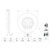 BOSCH 0 986 479 D85 Bremsscheibe