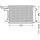 DENSO DCN32032 Kondensator, Klimaanlage
