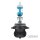 ams-OSRAM 9006NL Glühlampe, Fernscheinwerfer