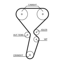GATES K035501XS Zahnriemensatz