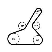 CONTINENTAL CTAM 6PK1190K1 Keilrippenriemensatz