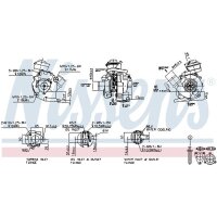 NISSENS 93216 Lader, Aufladung