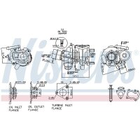 NISSENS 93219 Lader, Aufladung