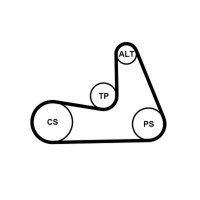 CONTINENTAL CTAM 5PK1121 EXTRA K1 Keilrippenriemensatz
