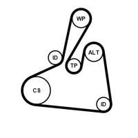 CONTINENTAL CTAM 6PK1502 EXTRA K2 Keilrippenriemensatz
