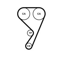 CONTINENTAL CTAM CT1189K1 Zahnriemensatz