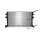 MAHLE CIR 34 000S Niedertemperaturkühler, Ladeluftkühler