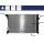 MAHLE CR 1176 000S Kühler, Motorkühlung