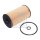 FEBI BILSTEIN 101641 Ölfilter